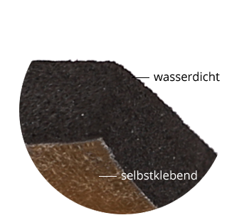 schaumgummi-als-zellkautschuk-pe-schaum-geschlossenzellig schaumgummi-als-zellkautschuk-pe-schaum-geschlossenzellig